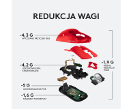 LOGITECH G Pro X Superlight 910-006784 czerwona - 1080188 - zdjęcie 12